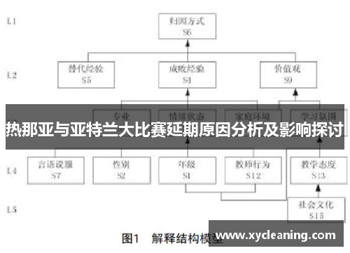 热那亚与亚特兰大比赛延期原因分析及影响探讨